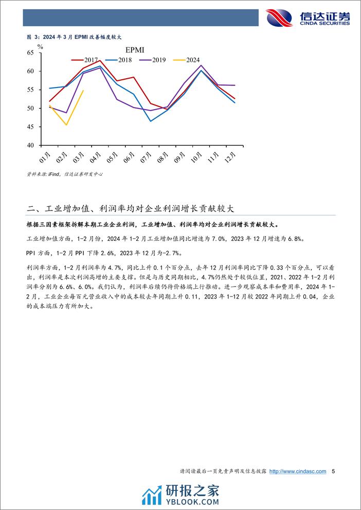 利润高增的“真相”：口径调整-240327-信达证券-10页 - 第5页预览图