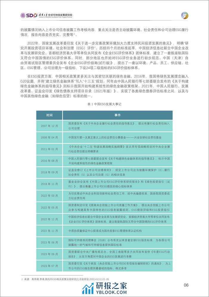 中国地方政府ESG评级指标体系研究报告（2023）-清华大学 - 第7页预览图