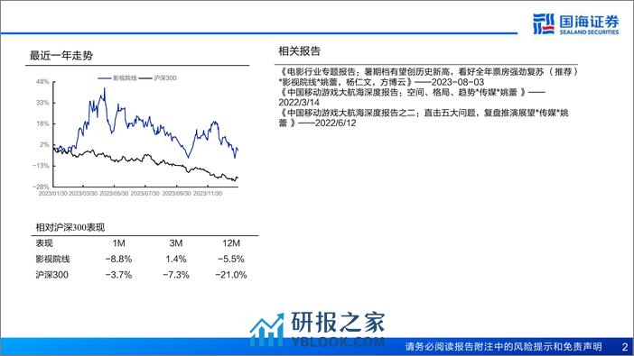 国海证券：中国短剧出海深度报告-掘金蓝海新赛道 - 第2页预览图