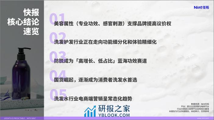 洗发水行业趋势快速报告-任拓 - 第2页预览图