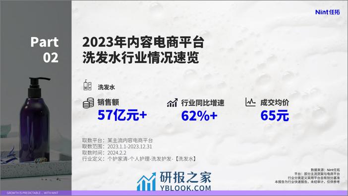 洗发水行业趋势快速报告-任拓 - 第8页预览图