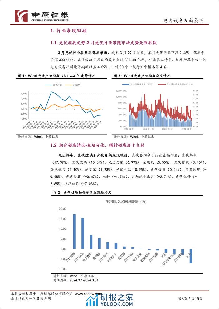 光伏行业月报：1-2月国内光伏装机高增，供给端过剩压力仍存-240331-中原证券-15页 - 第3页预览图