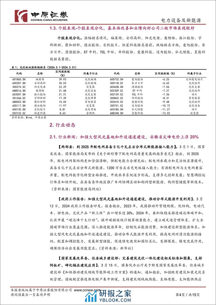 光伏行业月报：1-2月国内光伏装机高增，供给端过剩压力仍存-240331-中原证券-15页 - 第4页预览图