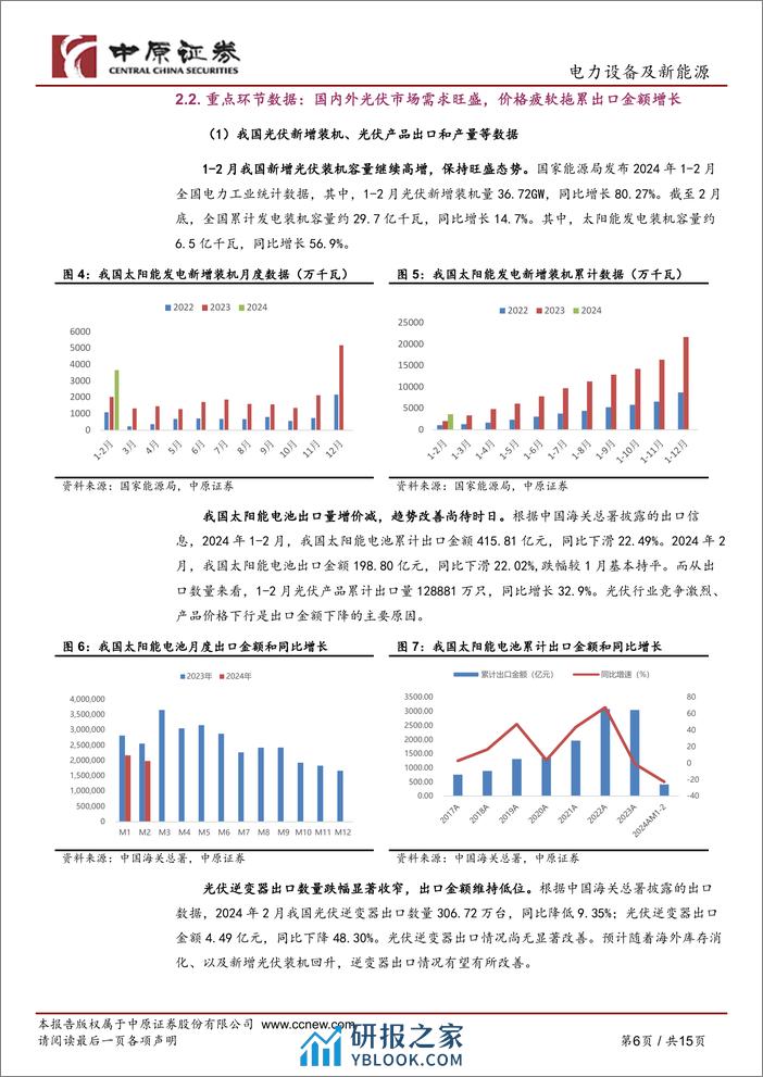 光伏行业月报：1-2月国内光伏装机高增，供给端过剩压力仍存-240331-中原证券-15页 - 第6页预览图