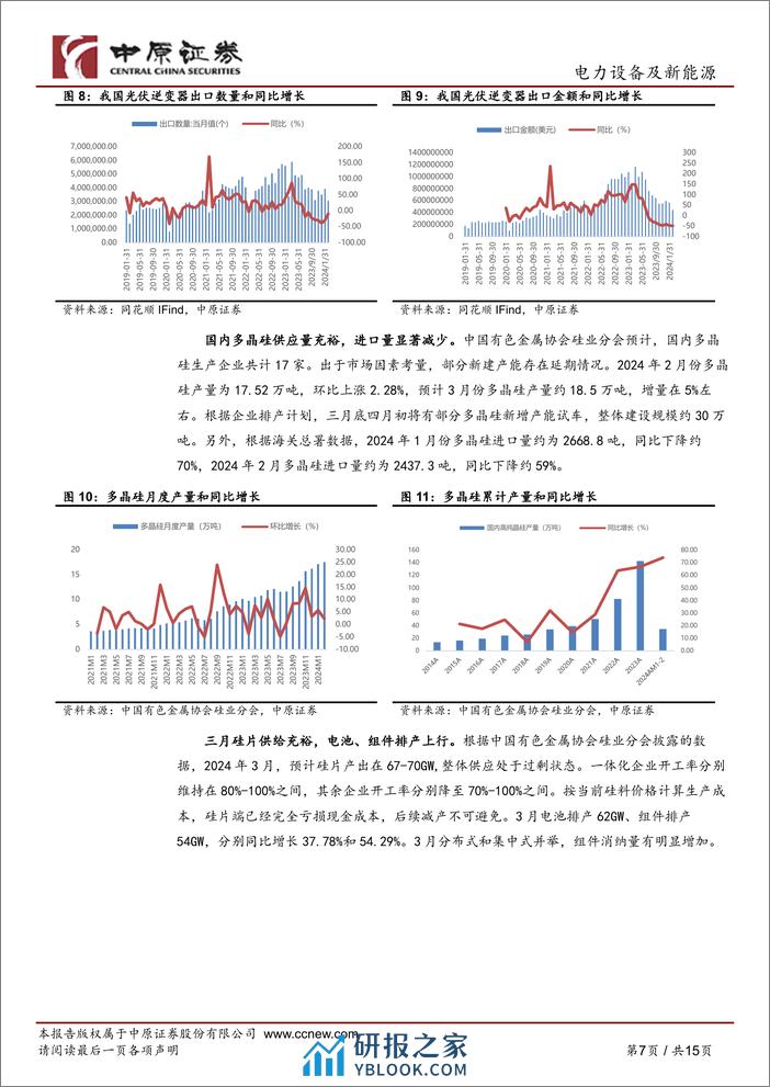 光伏行业月报：1-2月国内光伏装机高增，供给端过剩压力仍存-240331-中原证券-15页 - 第7页预览图