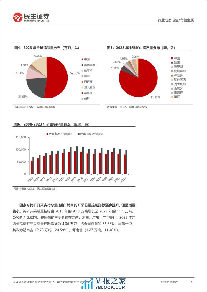 钨行业跟踪报告：钨矿供需紧张，期待登顶时刻 - 第5页预览图