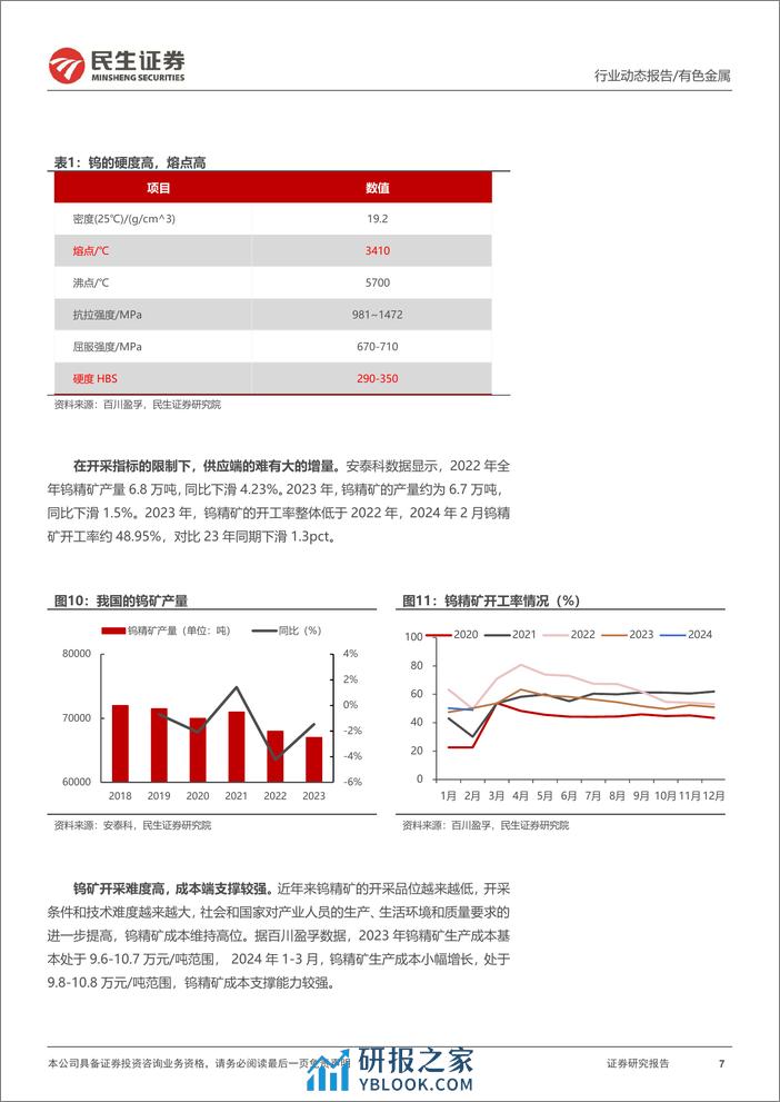 钨行业跟踪报告：钨矿供需紧张，期待登顶时刻 - 第7页预览图