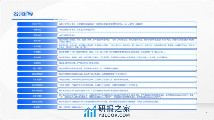 快手新线市场营销洞察系列报告-机遇洞见，赢在新线 - 第4页预览图