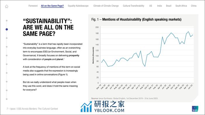 （英文）ESG 跨越国界：文化背景 - 第7页预览图