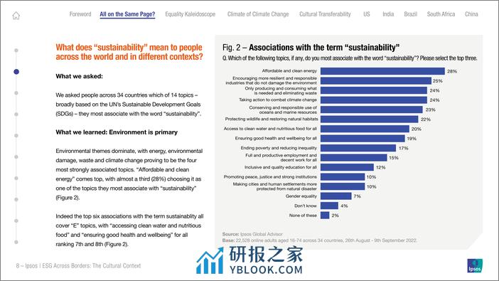 （英文）ESG 跨越国界：文化背景 - 第8页预览图