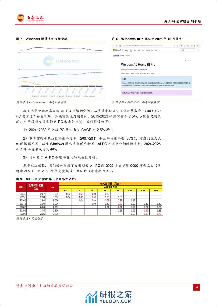 计算机行业海外科技前瞻系列专题：怎么看AI+PC的市场空间-240402-西南证券-23页 - 第8页预览图