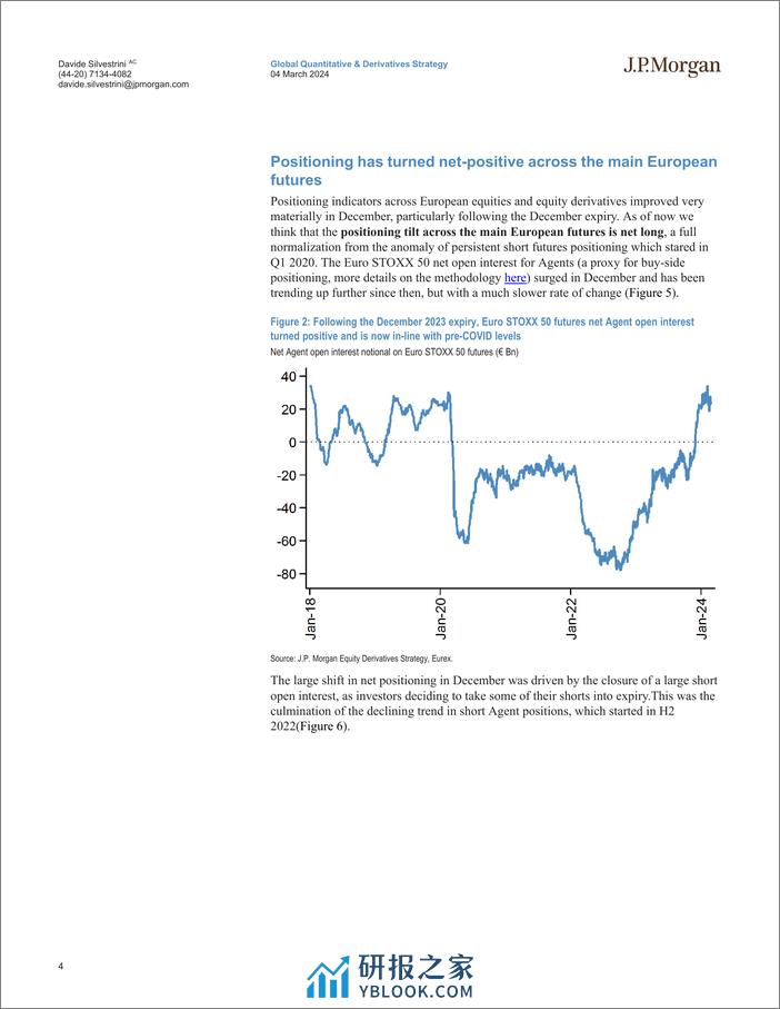 JPMorgan-European Equity Futures Rollover Outlook March 2024 - June 2...-106855608 - 第4页预览图