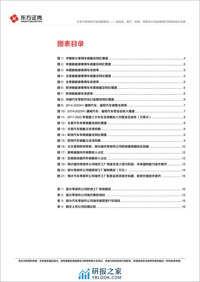 汽车出海系列报告之二：拓品类、客户、市场，零部件公司出海将打开新的成长空间 - 第3页预览图