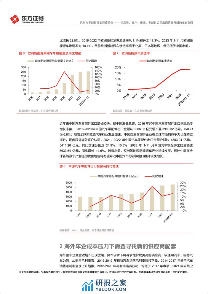 汽车出海系列报告之二：拓品类、客户、市场，零部件公司出海将打开新的成长空间 - 第6页预览图