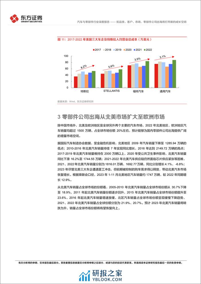 汽车出海系列报告之二：拓品类、客户、市场，零部件公司出海将打开新的成长空间 - 第8页预览图