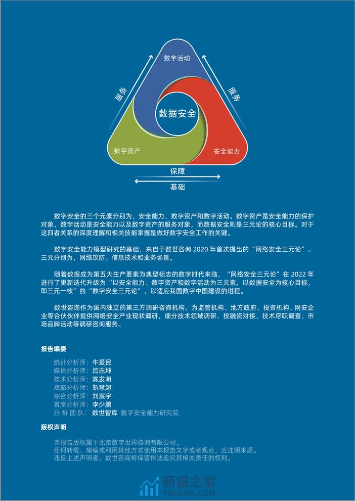 【数世咨询】2023年数字安全大事记 - 第4页预览图