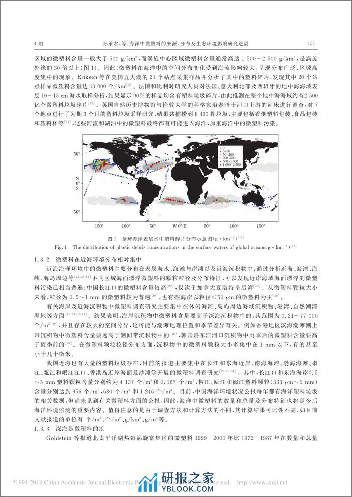 海洋中微塑料的来源、分布及生态环境影响研究进展 - 第3页预览图