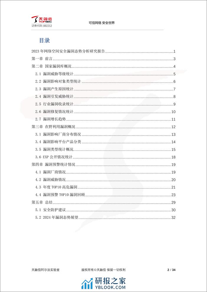 2023年网络空间安全漏洞态势分析研究报告-天融信 - 第2页预览图