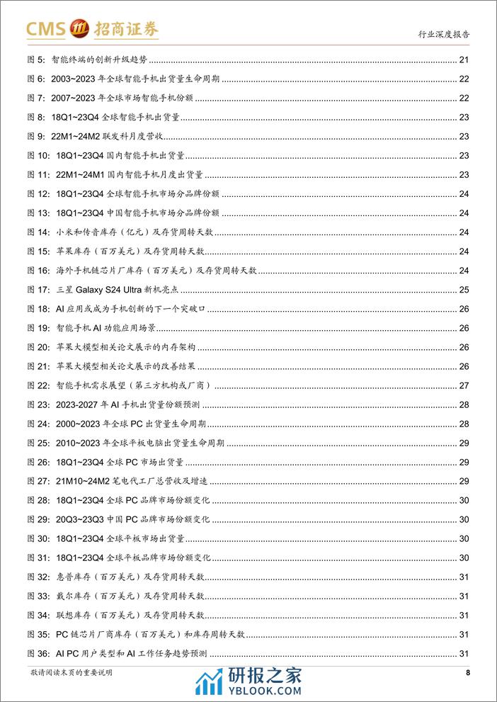 消费电子行业深度跟踪报告：终端需求温和复苏，把握AI融合新品与SmartEV等主线-240320-招商证券-83页 - 第8页预览图