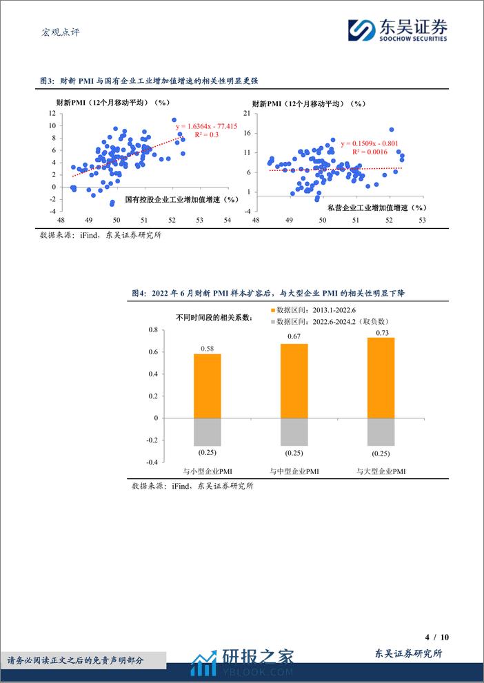 PMI再背离：噪音中的信息-20240301-东吴证券-10页 - 第4页预览图