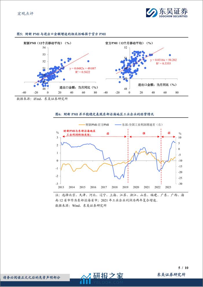 PMI再背离：噪音中的信息-20240301-东吴证券-10页 - 第5页预览图