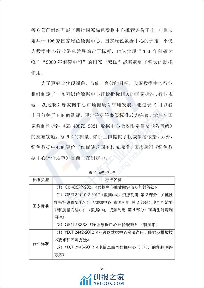 绿色数据中心冷却方式研究报告2023 - 第7页预览图