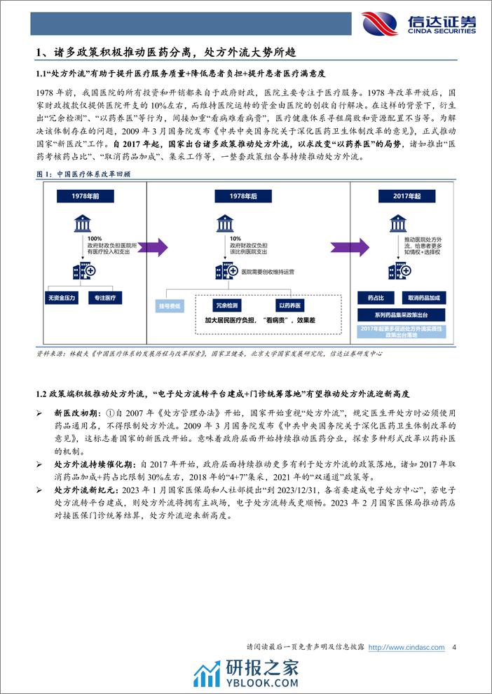 信达证券：医药生物专题报告-“门诊统筹+电子处方流转平台”落地-处方外流迎新高度 - 第4页预览图