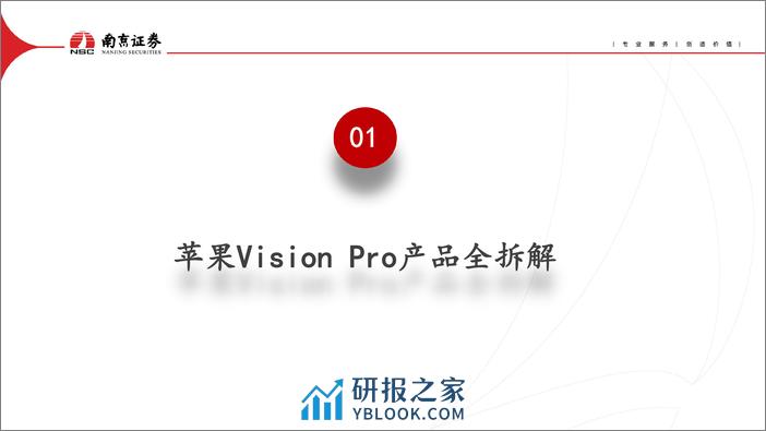 苹果Vision Pro拆解深度报告- - 第3页预览图