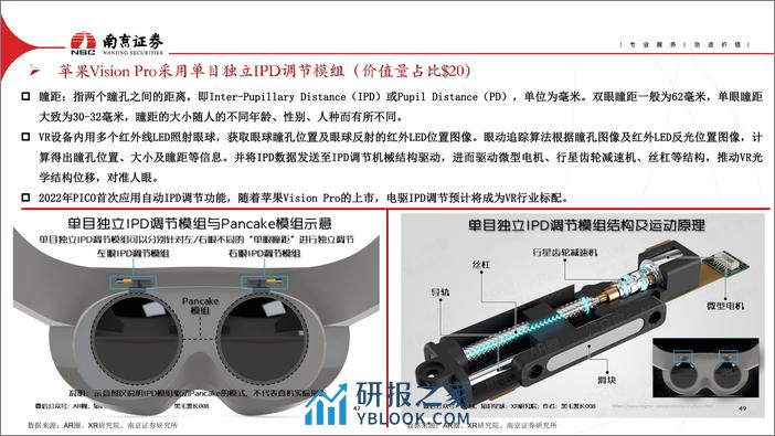 苹果Vision Pro拆解深度报告- - 第7页预览图