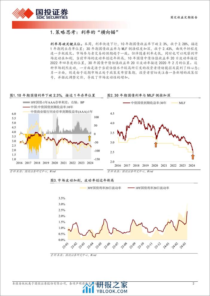 利率的“横向锚”-240310-国投证券-11页 - 第2页预览图