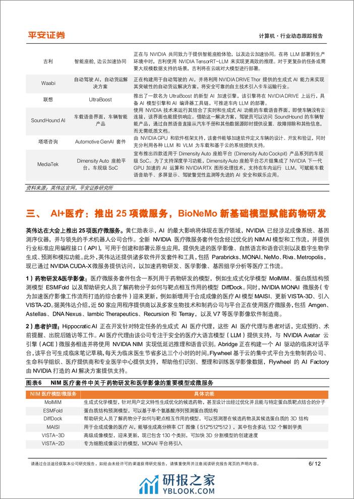 计算机行业AI动态跟踪系列(二)-英伟达GTC+2024：AI软件与应用有哪些看点？-240327-平安证券-12页 - 第6页预览图