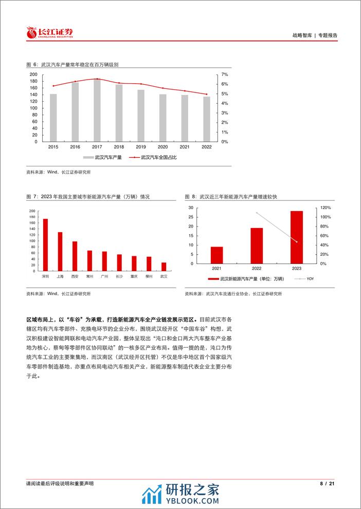 汽车行业：地方产业巡礼_武汉之汽车产业 - 第8页预览图