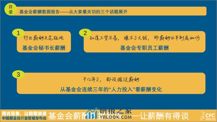 基金会薪酬数据报告·2023 - 第5页预览图