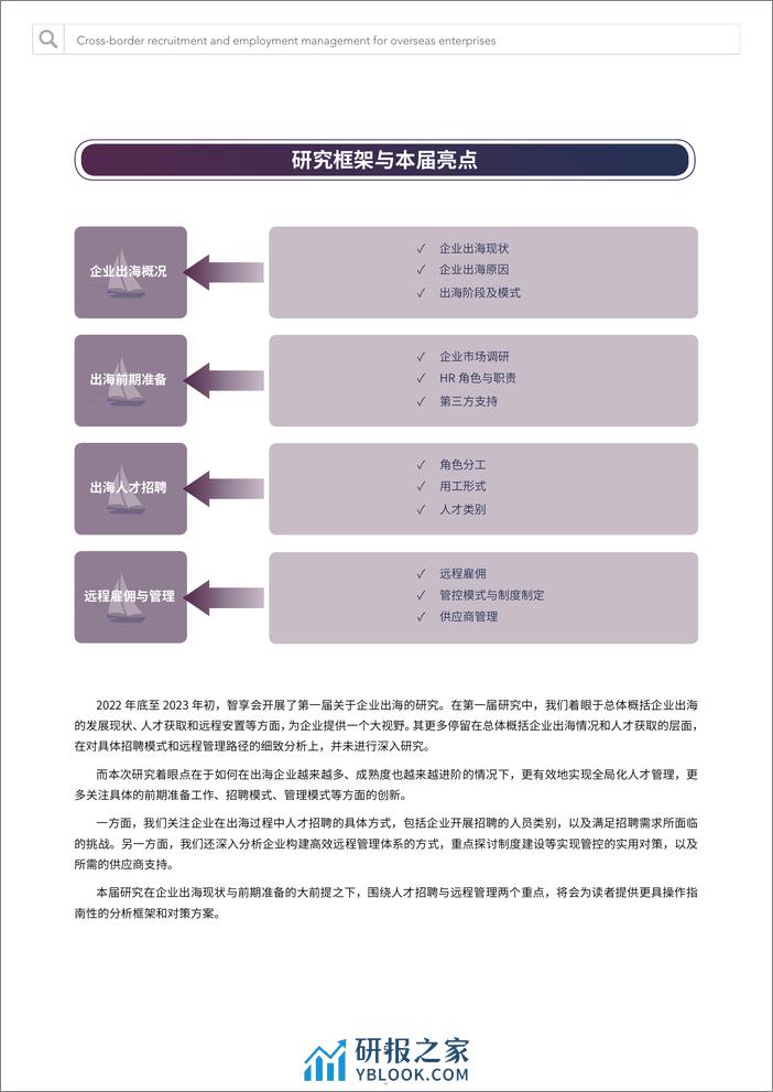 Safeguard Global&智享会：2024出海企业跨境招聘与雇佣管理研究报告 - 第5页预览图