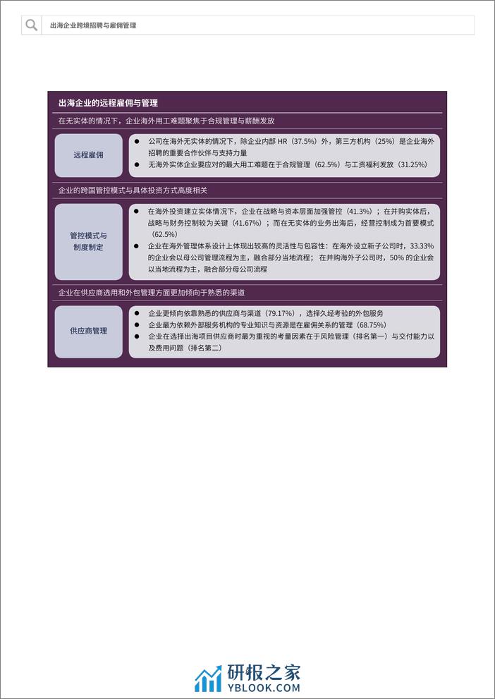 Safeguard Global&智享会：2024出海企业跨境招聘与雇佣管理研究报告 - 第8页预览图