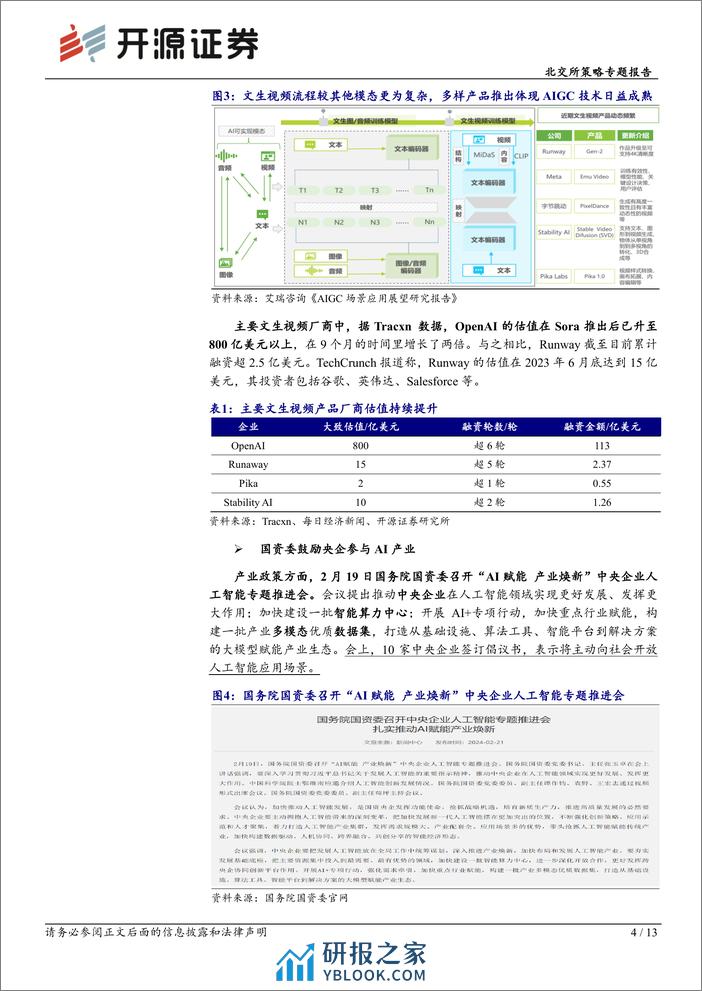 北交所科技新产业跟踪第七期：Sora引领多模态AI新阶段+国资委召开AI推进会，北交所含20余家AI相关公司-20240225-开源证券-13页 - 第4页预览图