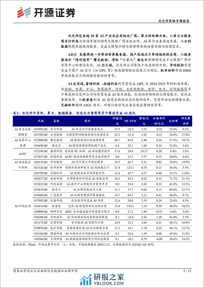 北交所科技新产业跟踪第七期：Sora引领多模态AI新阶段+国资委召开AI推进会，北交所含20余家AI相关公司-20240225-开源证券-13页 - 第5页预览图