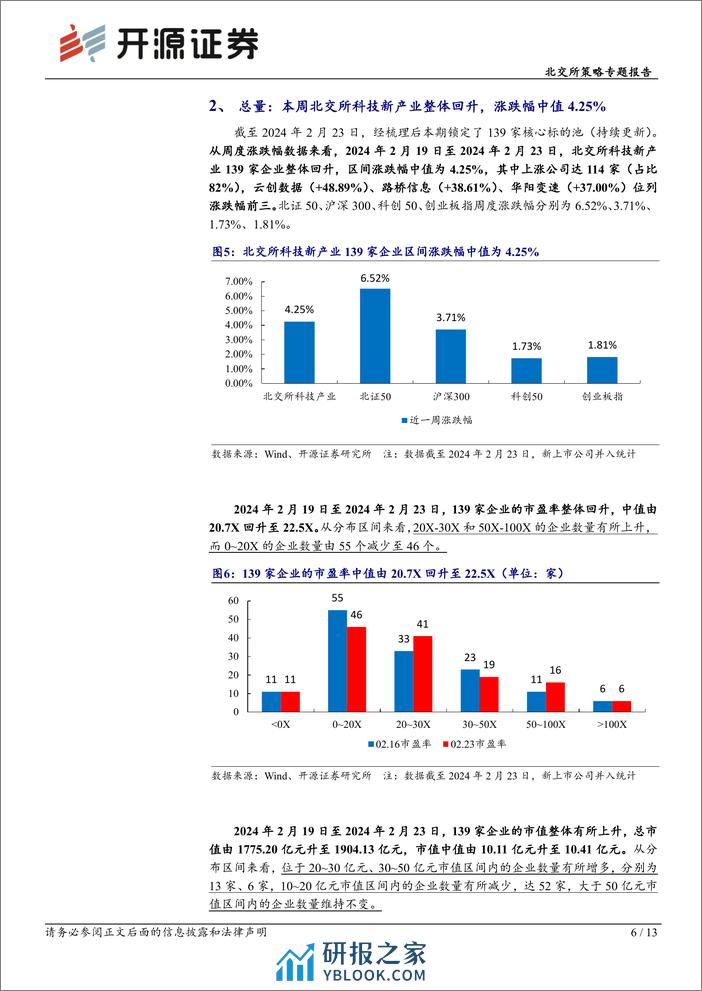 北交所科技新产业跟踪第七期：Sora引领多模态AI新阶段+国资委召开AI推进会，北交所含20余家AI相关公司-20240225-开源证券-13页 - 第6页预览图