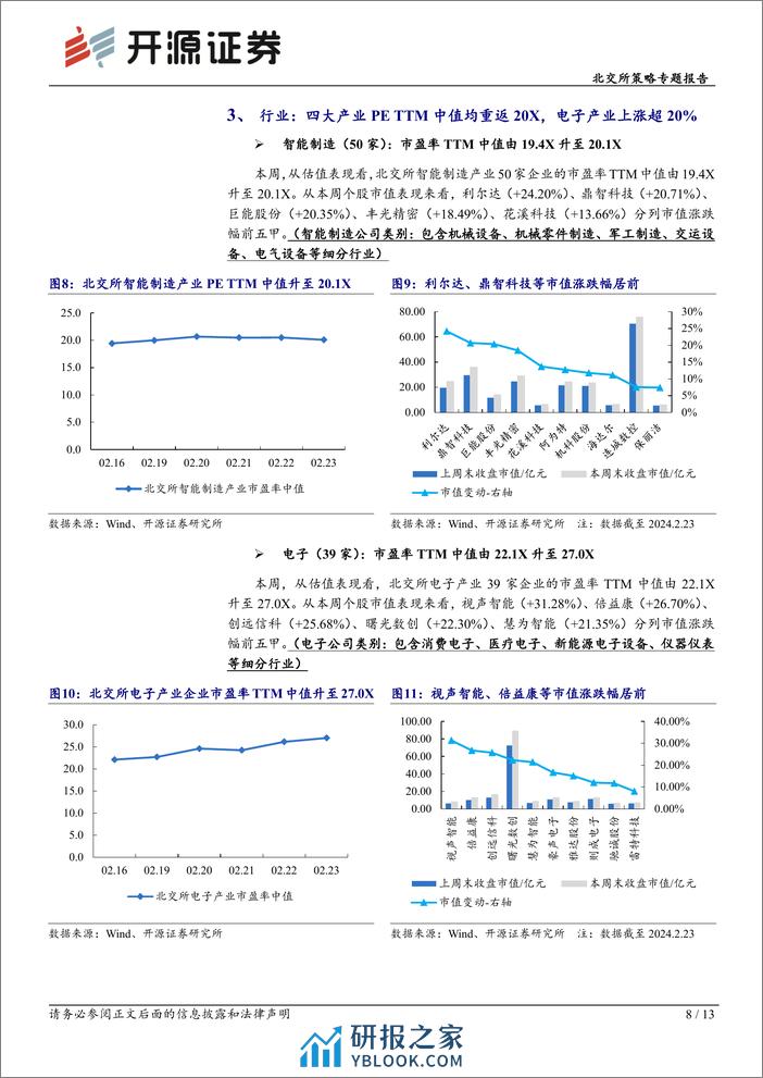 北交所科技新产业跟踪第七期：Sora引领多模态AI新阶段+国资委召开AI推进会，北交所含20余家AI相关公司-20240225-开源证券-13页 - 第8页预览图