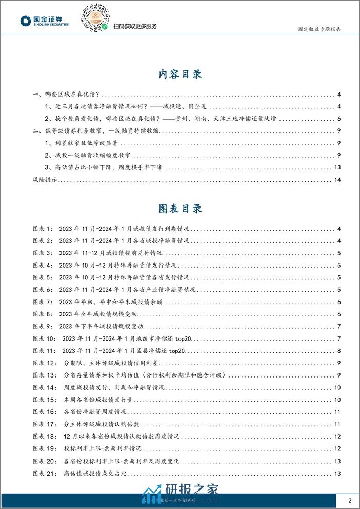 城投新论十六：哪些区域在真“化债”？-20240203-国金证券-15页 - 第2页预览图