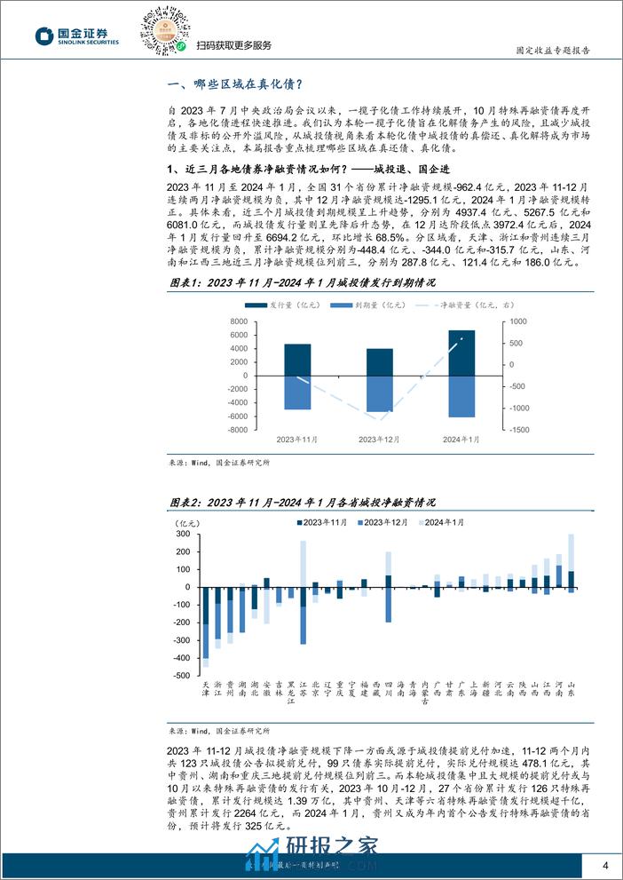 城投新论十六：哪些区域在真“化债”？-20240203-国金证券-15页 - 第4页预览图