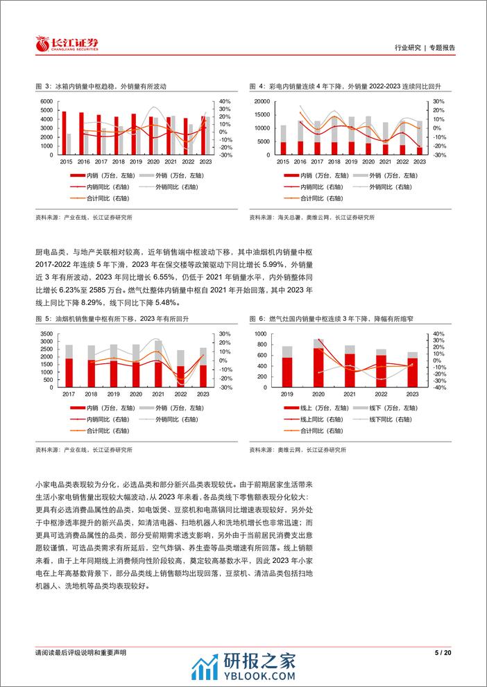 家用电器行业专题报告：三维度看家电企业分红持续性 - 第5页预览图