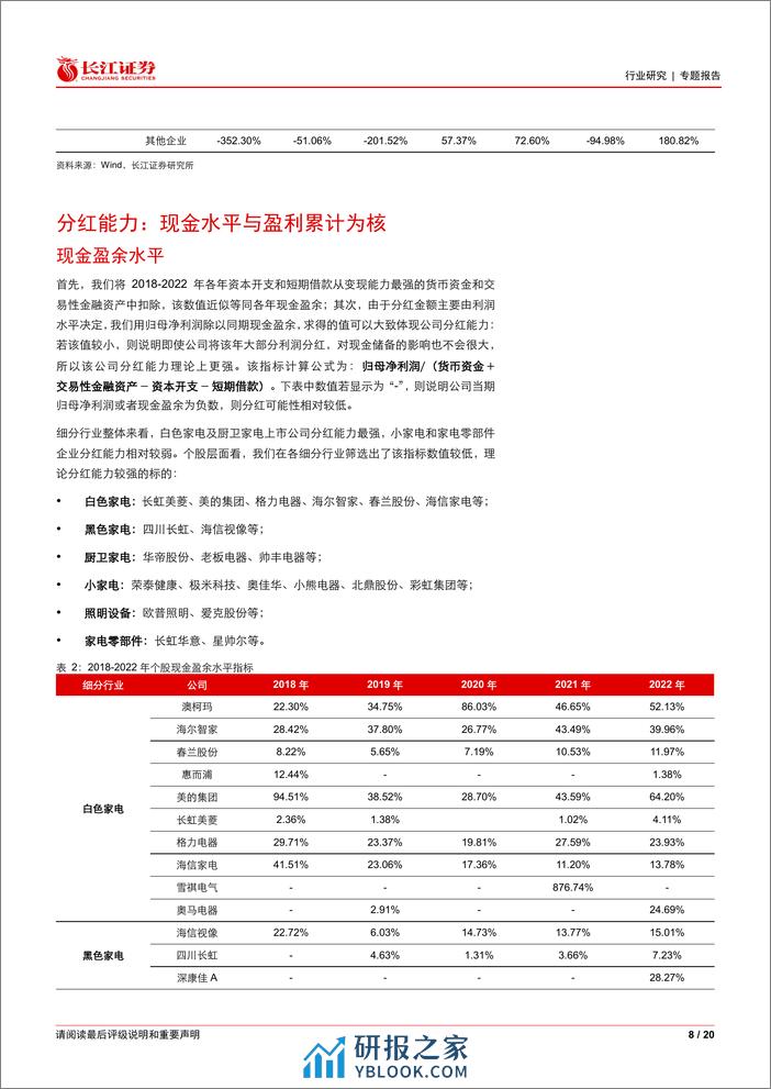 家用电器行业专题报告：三维度看家电企业分红持续性 - 第8页预览图