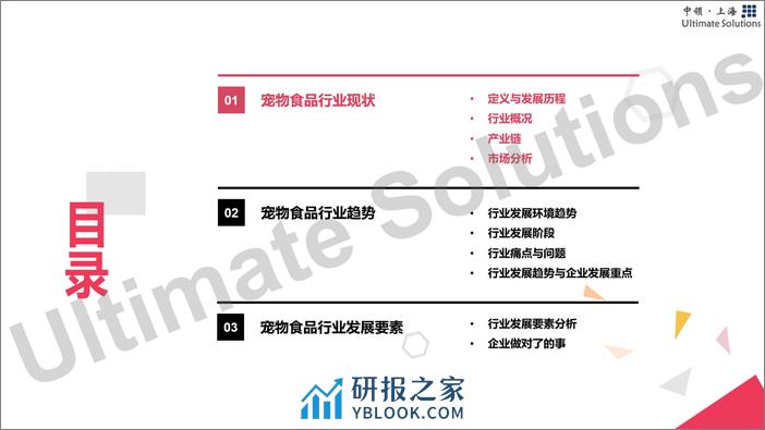 中领智库：2022年宠物食品行业研究报告 - 第2页预览图