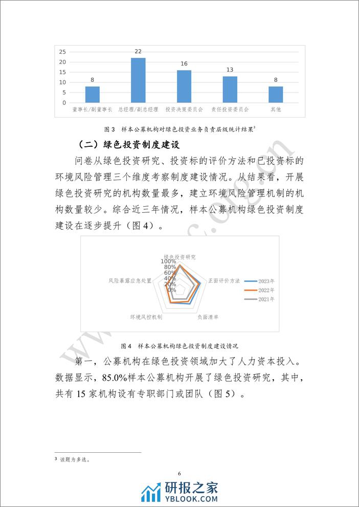 基金业协会：基金管理人绿色投资自评估报告（2023） - 第6页预览图