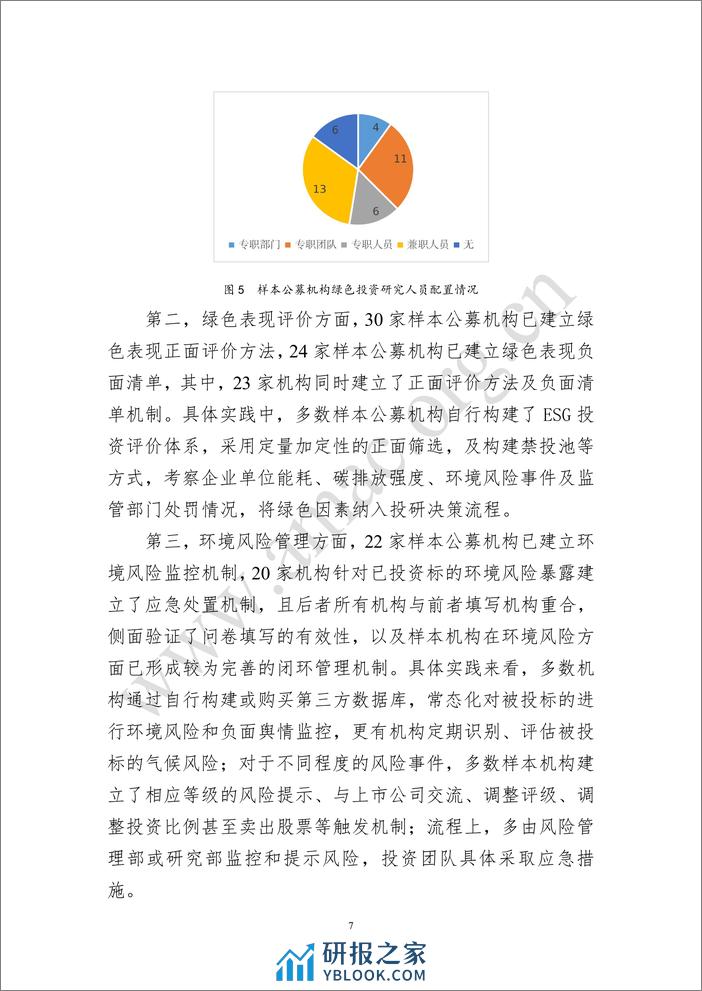 基金业协会：基金管理人绿色投资自评估报告（2023） - 第7页预览图