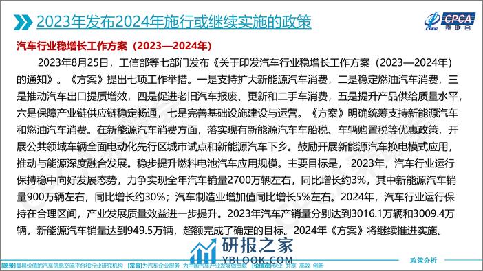 2024年国家汽车相关政策取向分析-16页 - 第4页预览图