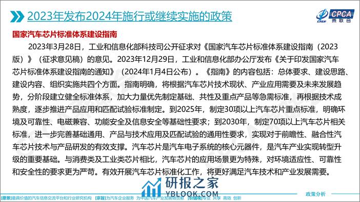 2024年国家汽车相关政策取向分析-16页 - 第7页预览图