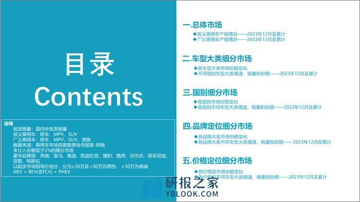 2023年12月份全国乘用车市场深度分析报告 - 第2页预览图