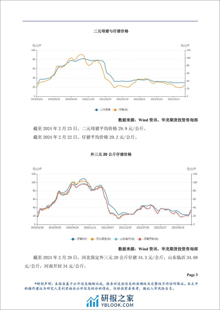 生猪月报：供需格局偏弱，维持底部震荡-20240301-华龙期货-21页 - 第4页预览图